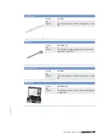 Preview for 147 page of MTU 12 V 2000 M94 Operating Instructions Manual