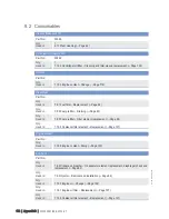 Preview for 152 page of MTU 12 V 2000 M94 Operating Instructions Manual