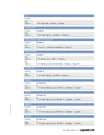 Preview for 153 page of MTU 12 V 2000 M94 Operating Instructions Manual