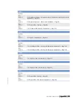 Preview for 155 page of MTU 12 V 2000 M94 Operating Instructions Manual