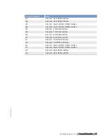 Preview for 37 page of MTU 12 V 2000 P12 Operating Instructions Manual