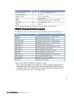 Preview for 44 page of MTU 12 V 2000 P12 Operating Instructions Manual