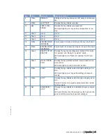 Preview for 49 page of MTU 12 V 2000 P12 Operating Instructions Manual