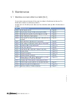 Preview for 60 page of MTU 12 V 2000 P12 Operating Instructions Manual