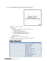 Preview for 64 page of MTU 12 V 2000 P12 Operating Instructions Manual