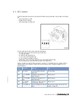 Preview for 73 page of MTU 12 V 2000 P12 Operating Instructions Manual