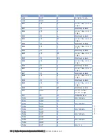 Preview for 168 page of MTU 12 V 2000 P12 Operating Instructions Manual