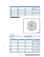 Preview for 169 page of MTU 12 V 2000 P12 Operating Instructions Manual