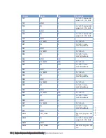 Preview for 170 page of MTU 12 V 2000 P12 Operating Instructions Manual