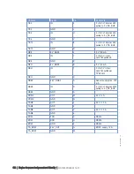 Preview for 172 page of MTU 12 V 2000 P12 Operating Instructions Manual