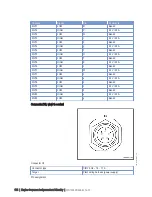 Preview for 174 page of MTU 12 V 2000 P12 Operating Instructions Manual