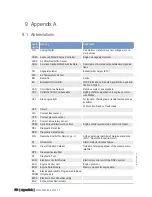 Preview for 176 page of MTU 12 V 2000 P12 Operating Instructions Manual