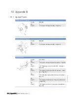 Preview for 180 page of MTU 12 V 2000 P12 Operating Instructions Manual