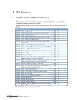 Preview for 36 page of MTU 12 V 2000 S96 Operating Instructions Manual