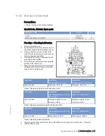 Preview for 95 page of MTU 12 V 2000 S96 Operating Instructions Manual