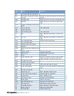 Preview for 118 page of MTU 12 V 2000 S96 Operating Instructions Manual