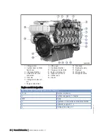 Preview for 22 page of MTU 12 V 4000 C10 Operating Instructions Manual