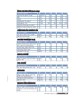 Preview for 27 page of MTU 12 V 4000 C10 Operating Instructions Manual