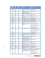 Preview for 59 page of MTU 12 V 4000 C10 Operating Instructions Manual