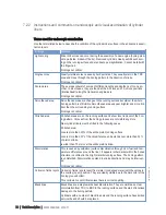 Preview for 76 page of MTU 12 V 4000 C10 Operating Instructions Manual