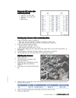 Preview for 87 page of MTU 12 V 4000 C10 Operating Instructions Manual