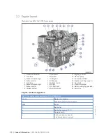 Preview for 20 page of MTU 12 V 4000 C13 Operating Instructions Manual