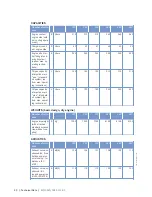 Preview for 30 page of MTU 12 V 4000 C13 Operating Instructions Manual