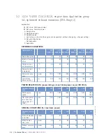 Preview for 32 page of MTU 12 V 4000 C13 Operating Instructions Manual