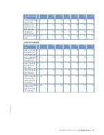 Preview for 35 page of MTU 12 V 4000 C13 Operating Instructions Manual