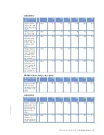 Preview for 37 page of MTU 12 V 4000 C13 Operating Instructions Manual