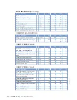 Preview for 40 page of MTU 12 V 4000 C13 Operating Instructions Manual