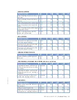 Preview for 41 page of MTU 12 V 4000 C13 Operating Instructions Manual