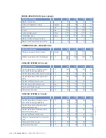 Preview for 44 page of MTU 12 V 4000 C13 Operating Instructions Manual