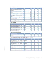 Preview for 45 page of MTU 12 V 4000 C13 Operating Instructions Manual