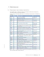 Preview for 55 page of MTU 12 V 4000 C13 Operating Instructions Manual