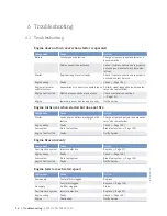 Preview for 56 page of MTU 12 V 4000 C13 Operating Instructions Manual