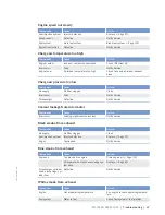 Preview for 57 page of MTU 12 V 4000 C13 Operating Instructions Manual