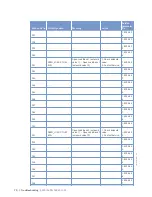 Preview for 70 page of MTU 12 V 4000 C13 Operating Instructions Manual