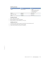 Preview for 119 page of MTU 12 V 4000 C13 Operating Instructions Manual