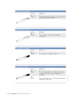 Preview for 160 page of MTU 12 V 4000 C13 Operating Instructions Manual