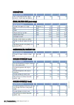 Preview for 5 page of MTU 12 V 4000 G21R Operating Instructions Manual