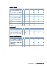 Preview for 6 page of MTU 12 V 4000 G21R Operating Instructions Manual