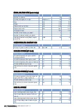 Preview for 9 page of MTU 12 V 4000 G21R Operating Instructions Manual