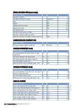 Preview for 13 page of MTU 12 V 4000 G21R Operating Instructions Manual