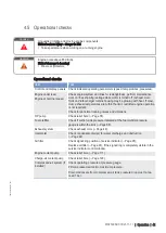 Preview for 22 page of MTU 12 V 4000 G21R Operating Instructions Manual