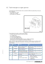 Preview for 32 page of MTU 12 V 4000 G21R Operating Instructions Manual