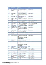 Preview for 37 page of MTU 12 V 4000 G21R Operating Instructions Manual