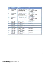 Preview for 43 page of MTU 12 V 4000 G21R Operating Instructions Manual