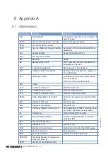 Preview for 109 page of MTU 12 V 4000 G21R Operating Instructions Manual