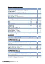 Preview for 26 page of MTU 12 V 4000 G73 Operating Instructions Manual